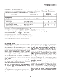 浏览型号UCC2813PW-0的Datasheet PDF文件第4页