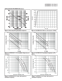 浏览型号UCC2813PW-0的Datasheet PDF文件第6页