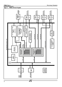 浏览型号PSD913F2-70B81的Datasheet PDF文件第8页
