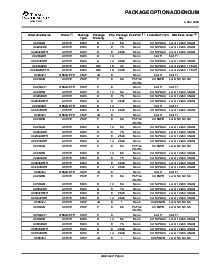 浏览型号UC1844J883B的Datasheet PDF文件第9页