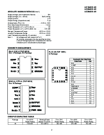 浏览型号UC1845J的Datasheet PDF文件第2页