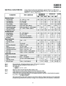 浏览型号UC1845J的Datasheet PDF文件第3页