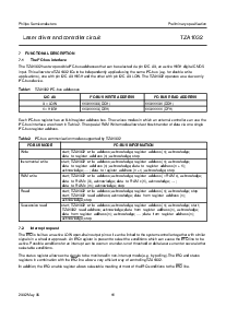 浏览型号TZA1032的Datasheet PDF文件第11页