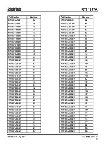 浏览型号RT9167-23CBR的Datasheet PDF文件第3页