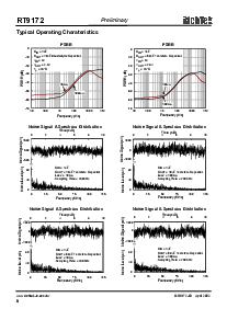 浏览型号RT9172N-33CT5的Datasheet PDF文件第6页