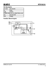浏览型号RT9168-32CBR的Datasheet PDF文件第3页
