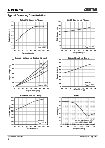 浏览型号RT9167A-47CB的Datasheet PDF文件第6页