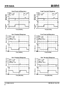 浏览型号RT9168-A-31CBR的Datasheet PDF文件第6页