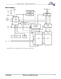 浏览型号S29GL256N90TFI010的Datasheet PDF文件第7页