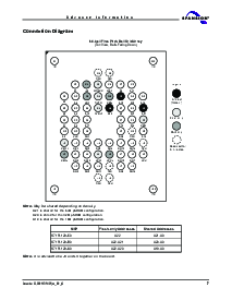 ͺ[name]Datasheet PDFļ7ҳ