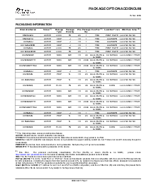 浏览型号UC3526ADWTR的Datasheet PDF文件第9页