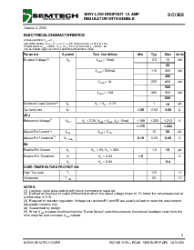 ͺ[name]Datasheet PDFļ3ҳ