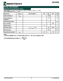 浏览型号SC1592EVB的Datasheet PDF文件第3页