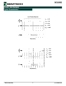 浏览型号SC1592EVB的Datasheet PDF文件第7页