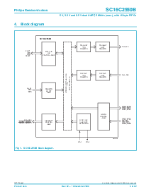 浏览型号SC16C2550B的Datasheet PDF文件第3页
