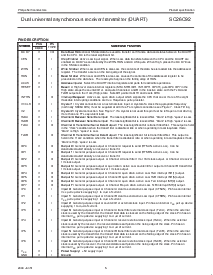 浏览型号SC26C92A1A的Datasheet PDF文件第5页