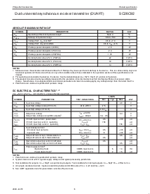 浏览型号SC26C92A1A的Datasheet PDF文件第6页