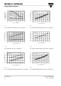 ͺ[name]Datasheet PDFļ6ҳ