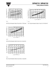 ͺ[name]Datasheet PDFļ7ҳ