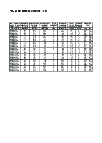 浏览型号[name]的Datasheet PDF文件第4页