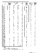 浏览型号SMAJ5.0的Datasheet PDF文件第4页