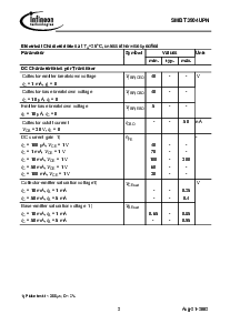 浏览型号SMBT3904UPN的Datasheet PDF文件第2页