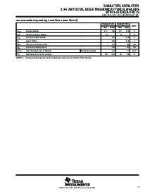 浏览型号SN74LVT574DWR的Datasheet PDF文件第3页