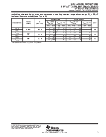 浏览型号SN74LVT245BPW的Datasheet PDF文件第5页