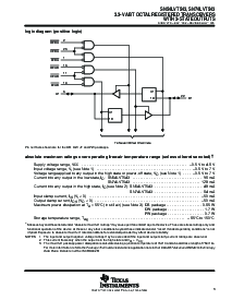 浏览型号SN74LVT543PWR的Datasheet PDF文件第3页