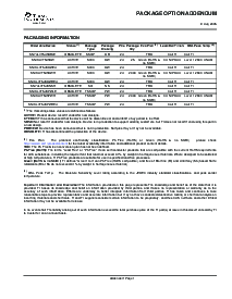 浏览型号SN74LVT543PWR的Datasheet PDF文件第8页