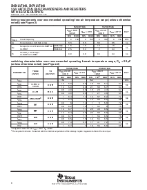 浏览型号SN74LVT646DB的Datasheet PDF文件第8页