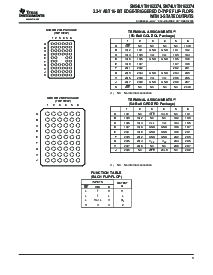 浏览型号SN74LVTH162374DL的Datasheet PDF文件第3页