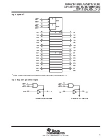 浏览型号SN74LVTH162541的Datasheet PDF文件第3页