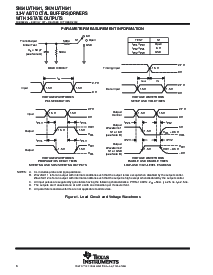 浏览型号SN74LVTH541PWLE的Datasheet PDF文件第6页