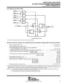 浏览型号SN74LVTH543PWLE的Datasheet PDF文件第3页