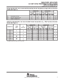 浏览型号SN74LVTH573RGYR的Datasheet PDF文件第5页