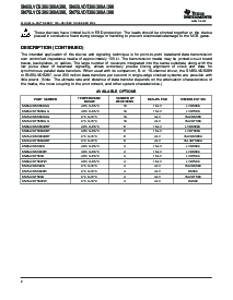 浏览型号SN65LVDT386DGGR的Datasheet PDF文件第2页