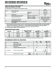 浏览型号SN65LVDT386DGGR的Datasheet PDF文件第4页