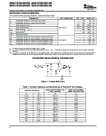 浏览型号SN65LVDT386DGGR的Datasheet PDF文件第6页