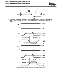 浏览型号SN65LVDT386DGGR的Datasheet PDF文件第8页