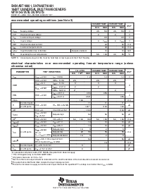 浏览型号SN74ABT16601DGG的Datasheet PDF文件第4页