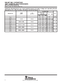 浏览型号SN74ABT16601DGG的Datasheet PDF文件第6页