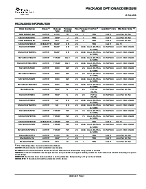 浏览型号SN74AHC573PWR的Datasheet PDF文件第7页