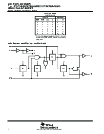 浏览型号SN74AHC74PWR的Datasheet PDF文件第2页