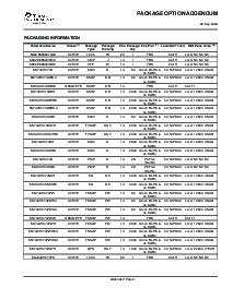 浏览型号SN74AHC74PWR的Datasheet PDF文件第7页