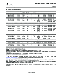 浏览型号SN74AHCT08DBR的Datasheet PDF文件第6页