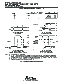 浏览型号SN74AHCT74PWR的Datasheet PDF文件第6页