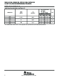 浏览型号SN74ALS138AD的Datasheet PDF文件第6页