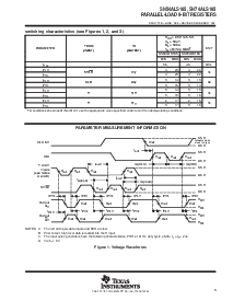 浏览型号SN74ALS165DR的Datasheet PDF文件第5页
