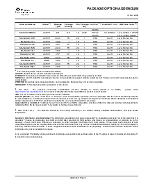 浏览型号SN74ALS174DRE4的Datasheet PDF文件第9页